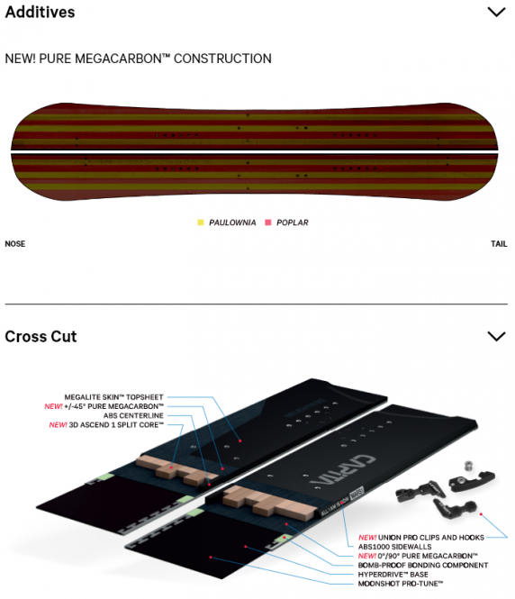 Capita Mega Split All- Mountain Freeride Splitboard 22/23 inkl. Fell