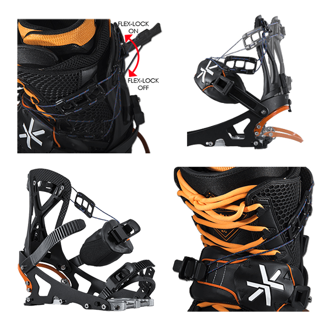 Karakoram FLEX-LOCK Splitboard Zubehör